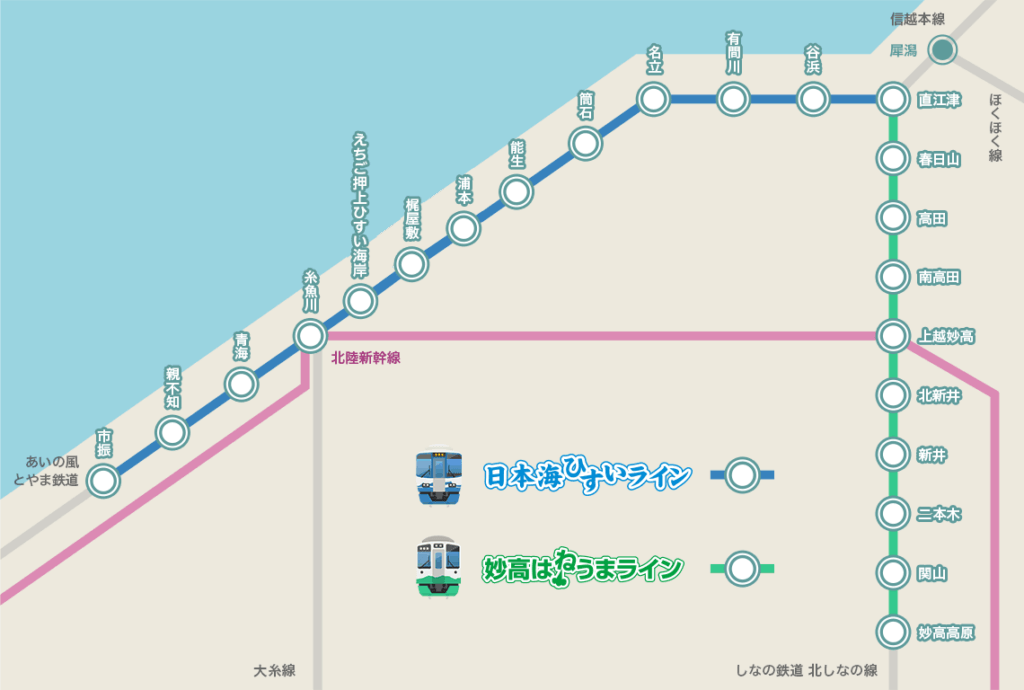 えちごトキめき鉄道の路線図